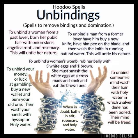 Curse of unbindng